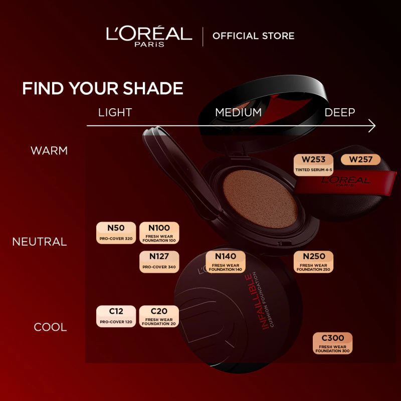 NEW! L'OREAL INFAILLIBLE FRESH WEAR CUSHION ใหม่!  อินเฟลลิเบิล เฟรช แวร์ คุชชั่น thumbnail 6