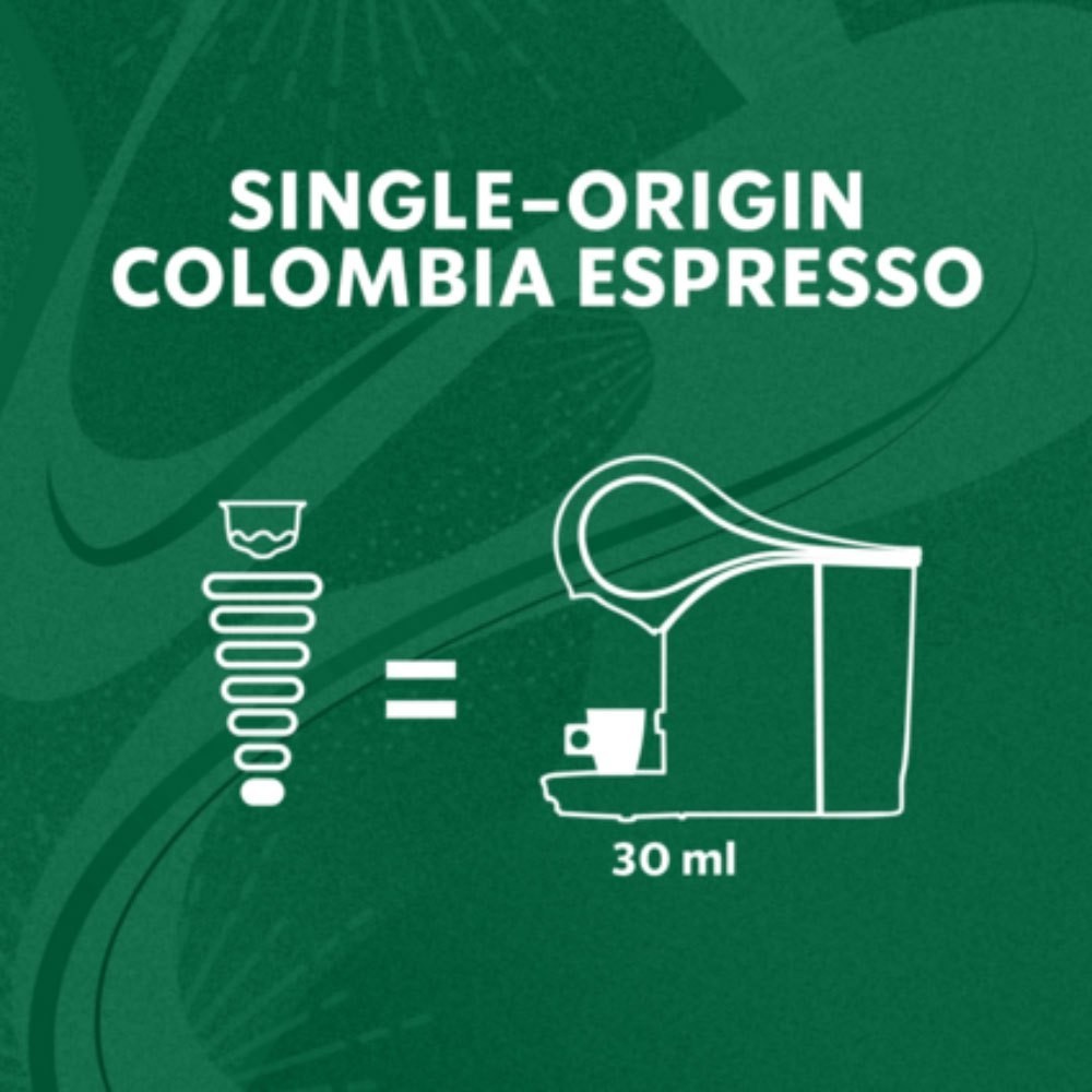 STARBUCKS BY NESCAFE DOLCE GUSTO STARBUCKS ESPRESSO COLUMBIA 12 แคปซูล 1 กล่อง - รูปที่ 3