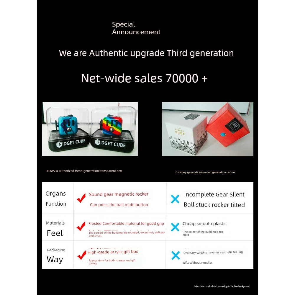 Fidget cube class boring decompression artifactgt888.vn20260227075516