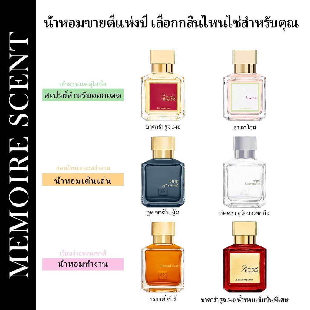 【พร้อมส่ง✈️】แท้💯% Rouge 5-4-0 & A La Rose & Oud Satin Mood EDP 2ml/5ml/10ml น้ำหอมผู้หญิง ขนาดทดลอง