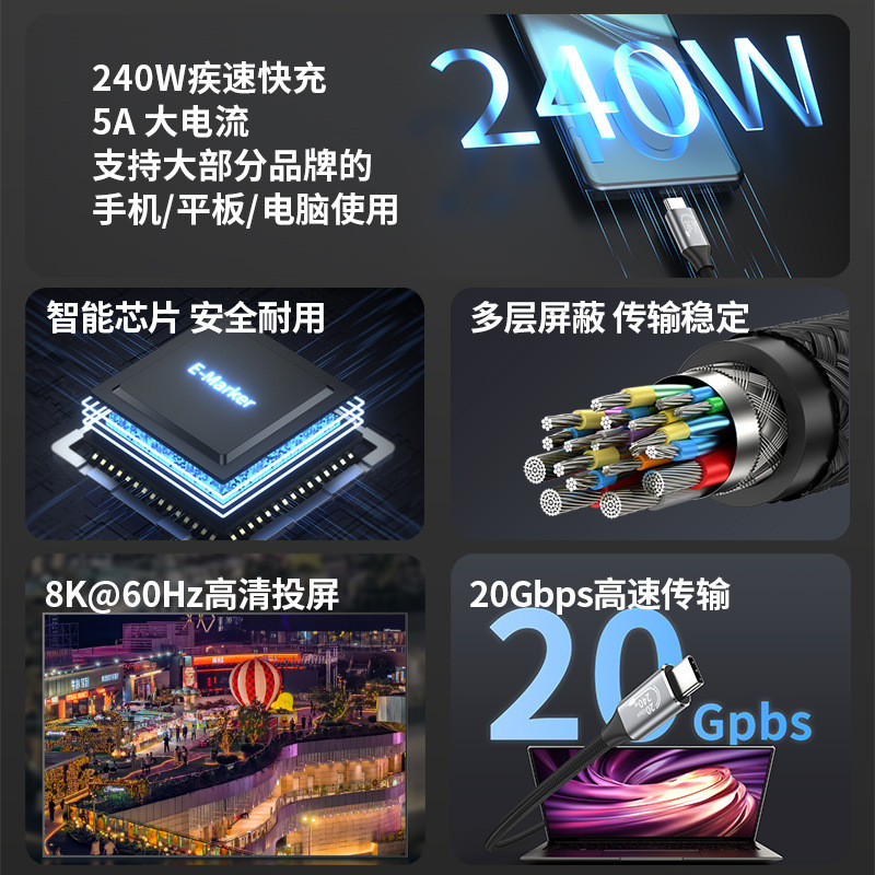 Usb usb3.2 Full-Function 5A240W Dual-Head type-c Super Fast สายชาร์จ C ถึง C โทรศัพท์มือถือ typec สา