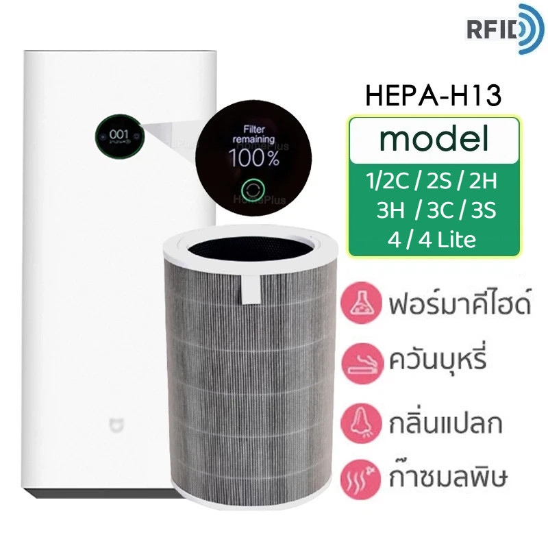 (มี RFID) ไส้กรองเครื่องฟอกอากาศ Xiaomi รุ่น  1/2C/2H/2S/3C/3H/4 Lite / 4 ฟิลเตอร์กรองฝุ่น Hepa Replacement Filter รูปที่ 6