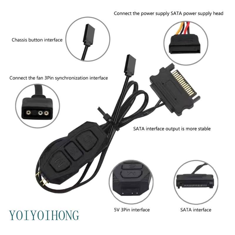 YOI ARGB Controller 3Pin 5V ARGB Splitter Cable ไฟ LED Pin ARGB Controller