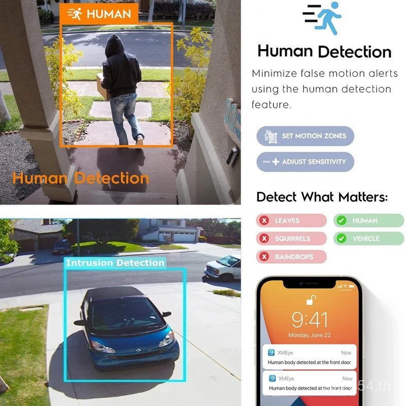XM 8MP H.265 กล้องวงจรปิด NVR 10CH สําหรับ 2MP 5MP 4K กล้อง IP รองรับ Human Face Detection Video DVR
