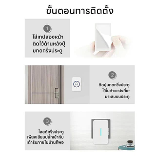 ⚡รุ่นใหม่2026 กระดิ่งบ้าน กริ่งประตูไร้สาย กริ่งไร้สาย ทนแดดกันน้ำ 180M ริงโทน 61เสียง ปรับเสียงได้