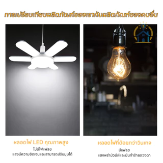หลอดไฟLED ทรงใบพัด E27 พับได้ ปรับมุมแสงอเนกประสงค์ ประหยัดพลังงาน สว่างแรง ใช้งานอเนกประสงค์