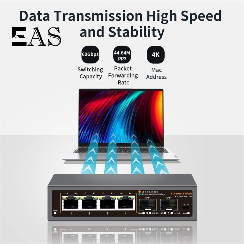 [EA] 2.5Gbps Ethernet 4 พอร์ต 2500Mbps สวิตช์เครือข่าย 2 พอร์ต 10G + สล็อต Home Lab Hub Internet Spl