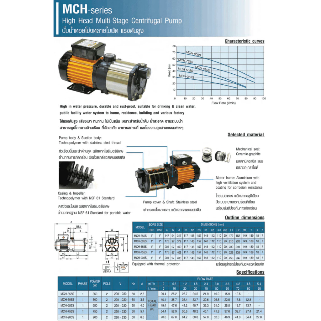 MITSUBISHI ปั๊มหอยโข่ง รุ่น MCH-505S 1 นิ้ว 500 วัตต์ thumbnail 4