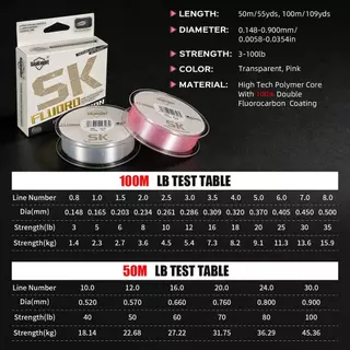 SeaKnight SK Fluorocarbon เคลือบสายตกปลาน้ำเค็ม ความยาว 50 ม./100 ม. เหมาะสำหรับการตกปลาทะเล ขนาด 3-100 LB