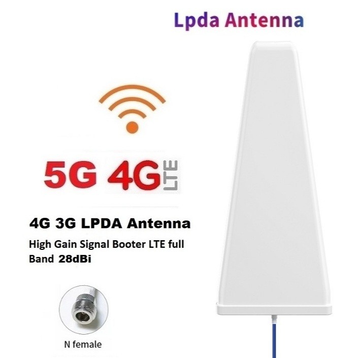 เสาอากาศ 5G 4G 3G 28dBi LPDA Antenna Signal Booster Full band 690-3700MHz Cable 0.25M