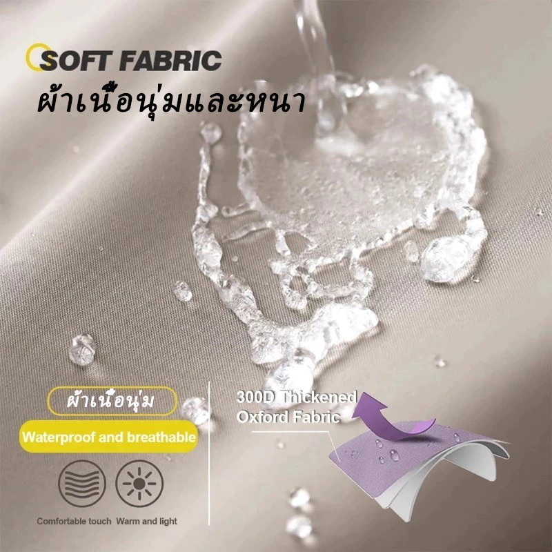ชุดกันฝนขี่มอเตอร์ไซค์ มีแถบสะท้อนแสง thumbnail 7