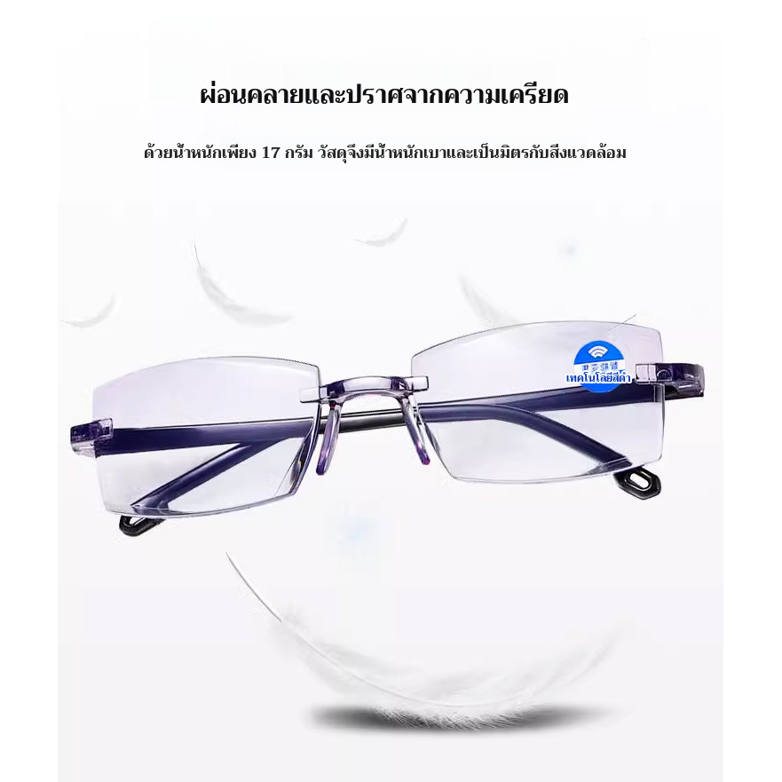 【ป้องกันปวดศีรษะ/ปรับโฟกัสอัตโนมัติ】HFH แว่นต้ายาวเทคโนโลยีอัจฉริยะ แว่นตาเลนส์โปรเกรสซีฟ/ป้องกันแสงสีฟ้า/สำหรับสายตายาวอายุ 40+