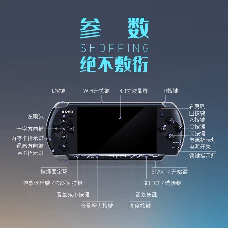 Shen Yangxu Fengran Network Technology Co., Ltd. Sony psp3000 เกมคอนโซล psp2000 เกมคอนโซล PS1 คอนโซล