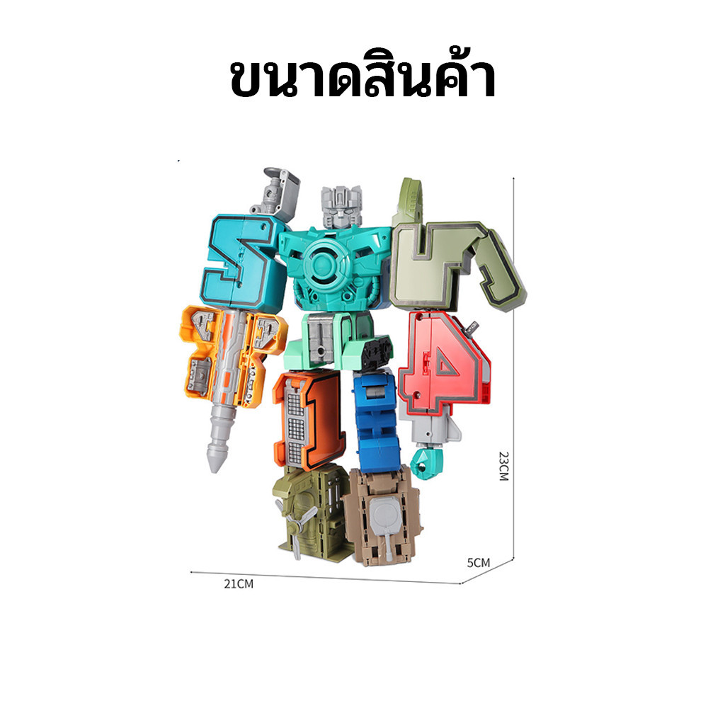 Thumbnail 9