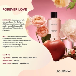 Journal Body Oil 180 ml 2 ชิ้น 1,999.- รับฟรีของขวัญ 4 ชิ้น (จำกัดของขวัญ 1 ชุด/คำสั่งซื้อเท่านั้น)