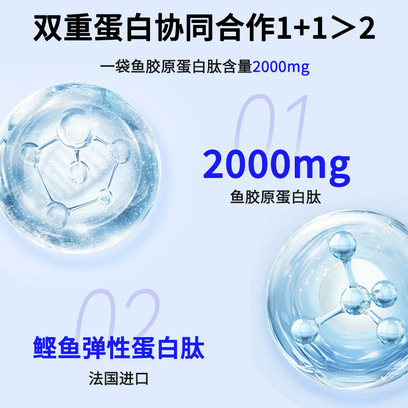 Collagen Peptide Deep Sea Cod Collagen Small Molecular Peptide 600 Dalton Collagen Peptide 2626.2.24