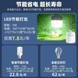 หลอดไฟ ไฟLED35W ไฟบ้าน220V หลอดไฟประหยัดพลังงาน แสงขาว สว่างมาก