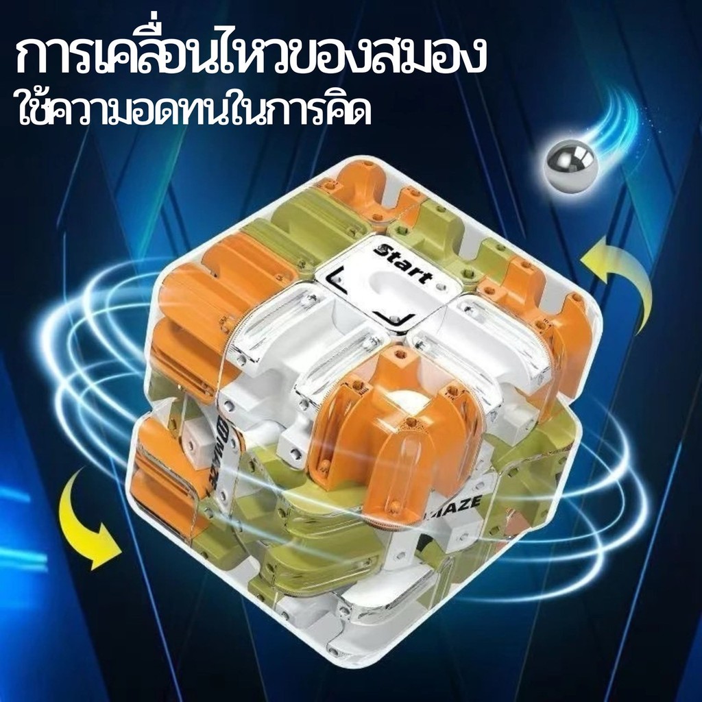 ของเล่นเขาวงกตลูกบอลแบบใหม่ ลูกบาศก์รูบิคสามระดับ เกมต่อสู้ PK ของเล่นเสริมการเรียนรู้ ของเล่นคลายเครียดสำหรับเด็ก ๆ