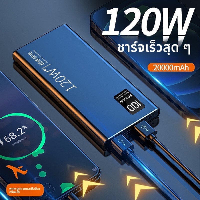 [CCC✈️] PD120W ที่ชาร์จมือถือแบบพกพา 20000mAh แบตเตอรี่สำรอง แหล่งจ่ายไฟ