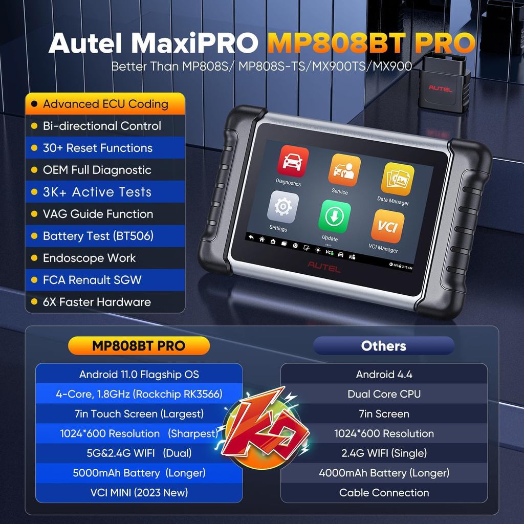 Autel MaxiPRO MP808BT PRO Scanner, เครื่องมือสแกนแบบสองทิศทาง 2026 อัปเดต 2 ปี, Pro เช่น MS906 PRO M