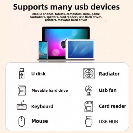 3in1 USB 3.0 OTG Card Reader สมาร์ทโฟน รองรับทุกรุ่น iphone ipad ios samsung vivo oppo huawei thumbnail 6