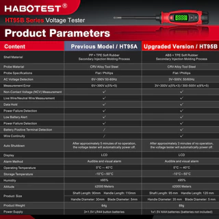 HABOTEST HT95B-SL5/PH1 เครื่องวัดแรงดันไฟฟ้าไขควง NCV ดาวน์โหลดจุดแบ่งหน้าจอ LCD 3v-500V แรงดันไฟฟ้า AC เหมาะสําหรับการทดสอบไฟฟ้าในบ้านและอุตสาหกรรม