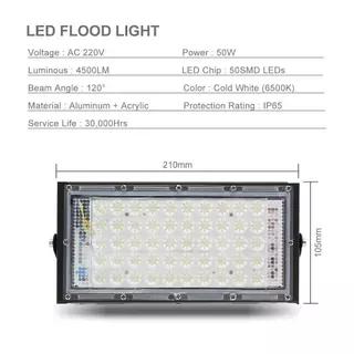 ktm ไฟสปอตไลท์ LED 85W-300W แสงขาว 4500LM กันน้ำ IP65 ใช้เป็นโคมไฟถนน ภูมิทัศน์ หรือส่องสว่างกลางแจ้ง 220V