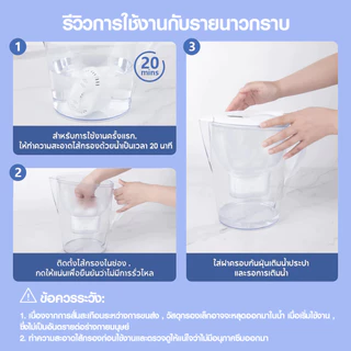 IKT เหยือกกรองน้ำดื่ม ความจุ 2.5 ลิตร 🔥ฟรี 2 ไส้กรอง🔥การกรอง4ชั้น หน้าจอดิจิตอล สำหรับบ้าน สีขาว