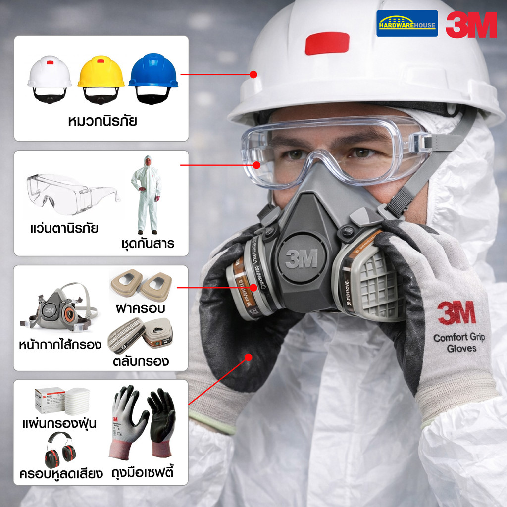 3M อุปกรณ์หน้ากากป้องกันสารเคมี 6200 ชุดกันสาร 4520 ตลับกรอง 6001,501 แผ่นกรอง 5N11 แว่นตา หมวก ถุงมือกันสาร SET-N