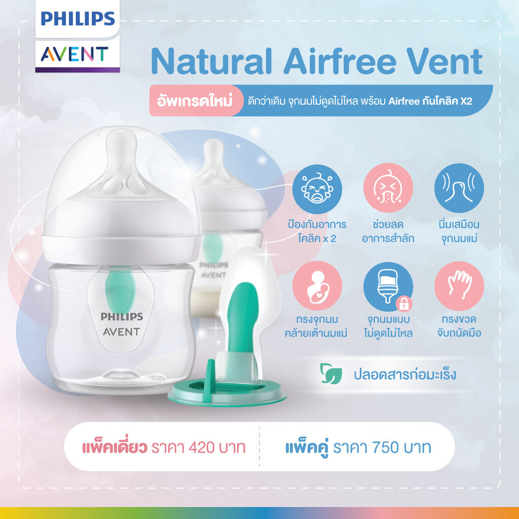 Philips Avent ขวดนม Natural Response พร้อมตัวระบายอากาศ Airfree Vent มาพร้อมวาล์วช่วยลดอาการโคลิค x2 อัพเกรดใหม่ดีรุ่...