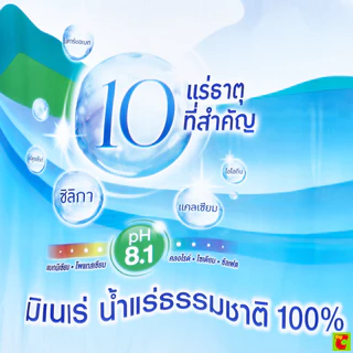 มิเนเร่ น้ำดื่ม น้ำแร่ธรรมชาติ 100% 1.5 ล. แพ็ค 8