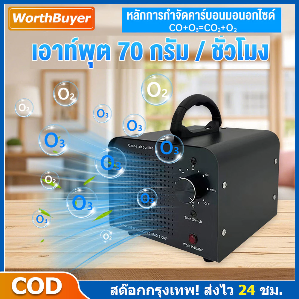เครื่องอบโอโซน Ozone generator ใช้ฆ่าเชื้อโรค ดับกลิ่นอับ กลิ่นสารเคมี ไม่มีสารตกค้าง จับเวลา 120 นาที