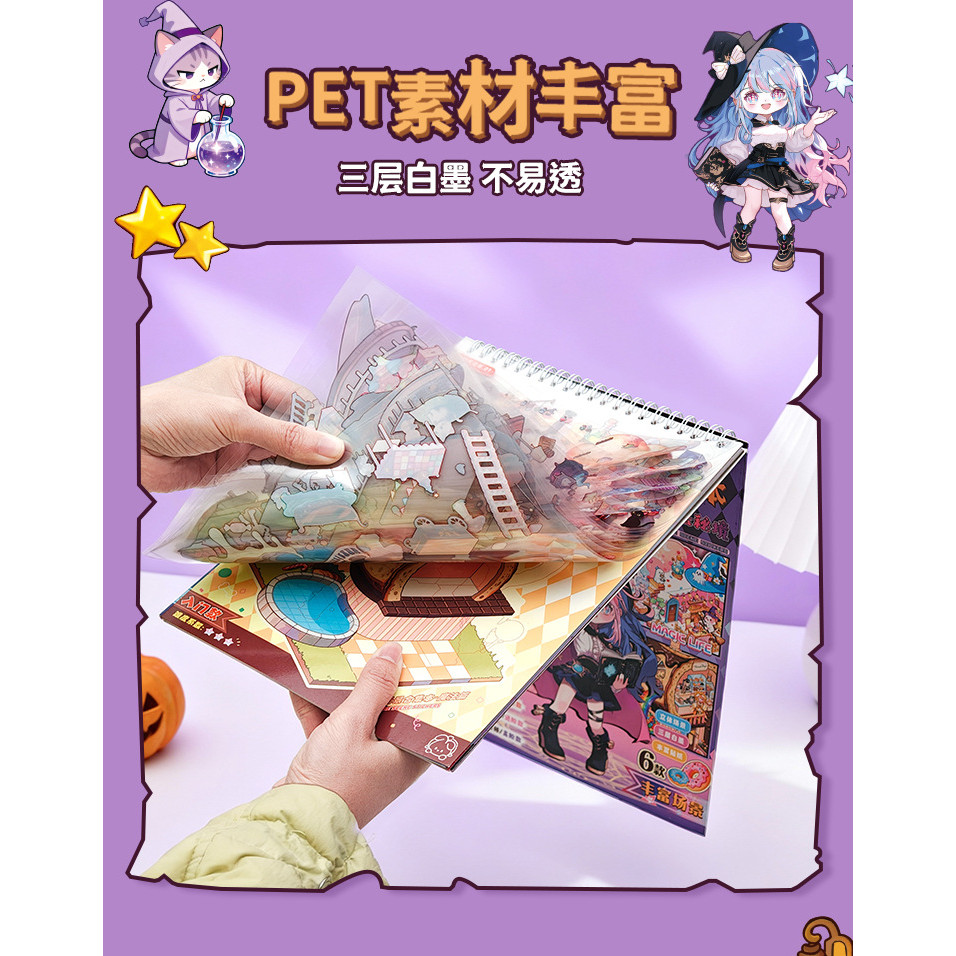 Thumbnail 8