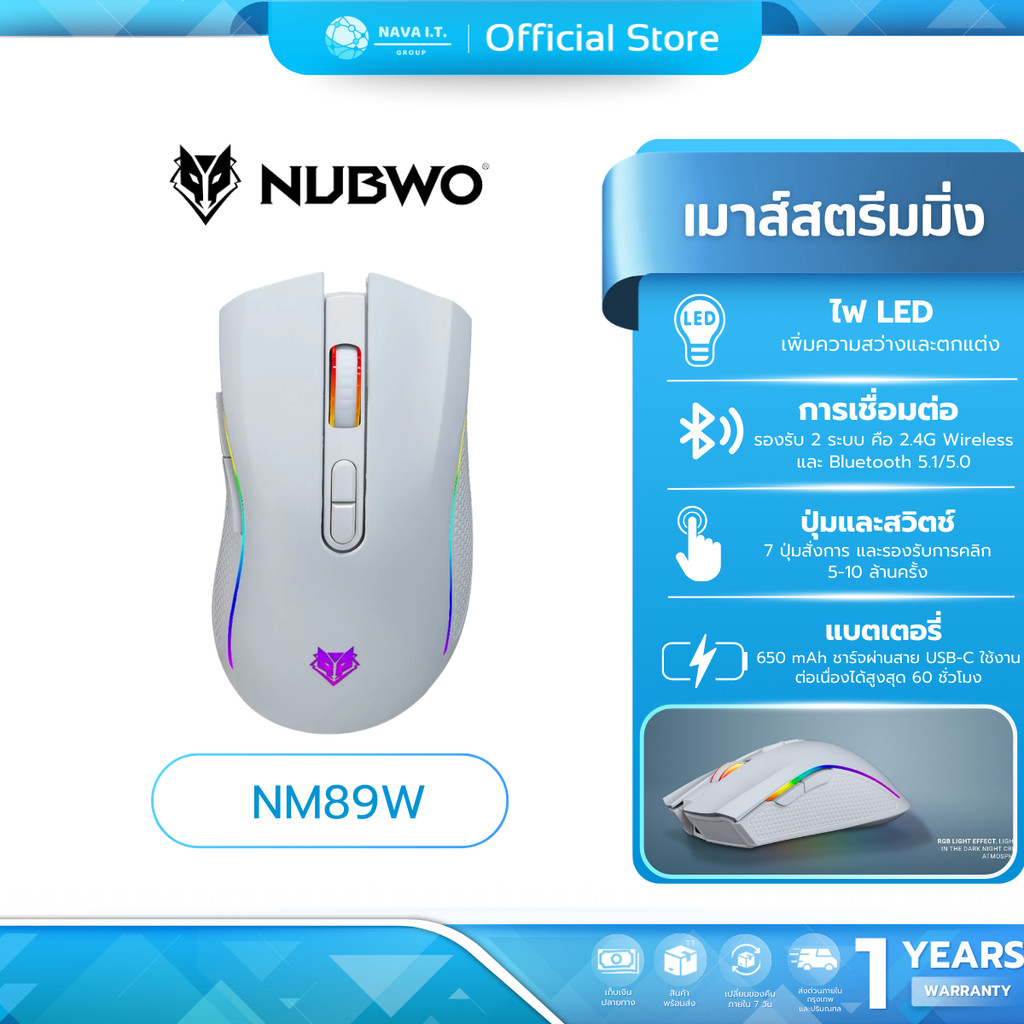 (มีส่งด่วน) NUBWO เม้าส์ NM89W WIRELESS GAMING MOUSE (สีขาว) รับประกันสินค้า 1 ปี