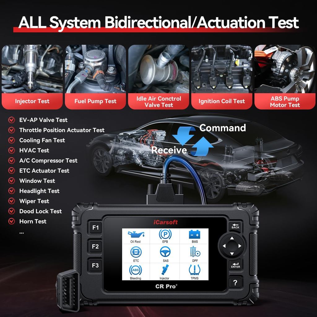 ICarsoft CR Pro+ 2025 เครื่องมือสแกนแบบสองทิศทางระบบสําหรับรถยนต์, เครื่องสแกนเนอร์ OBD2 เต็มรูปแบบพ