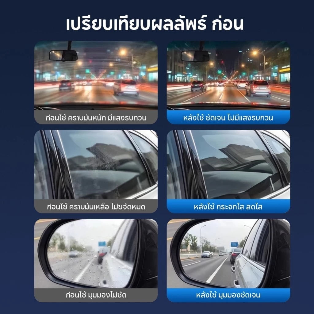 น้ำยาล้างกระจกรถยนต์ น้ำยาล้างฟิล์มกระจกรถยนต์ 80g น้ำยาขัดกระจก สามารถขจัดคราบน้ำมันละอองเหนียวต่างๆ เพิ่มความวาว thumbnail 6