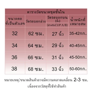 <BODYWEAR>บราเสื้อชั้นในผู้หญิง ไร้โครง ผ้านุ่มสบาย เก็บหน้าอกสำหรับสาวเล็ก กระชับหน้าอก ถ้วยแบบผสาน ใส่แล้วไร้รอย