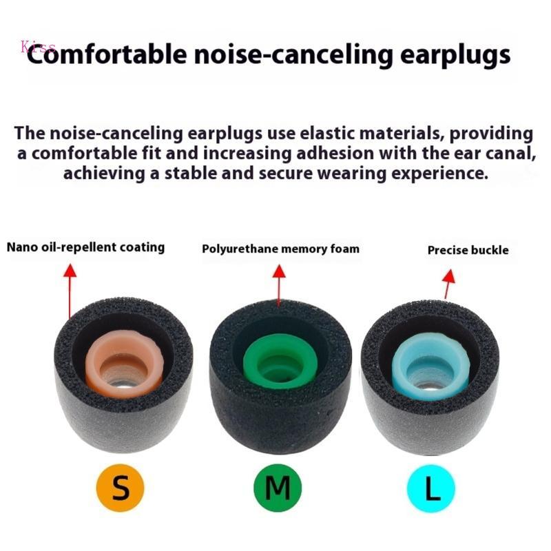 Kiss Memory Foam Earbud Covers Eartips สําหรับหูฟัง XM4 การแยกเสียงรบกวน