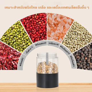เซ็ตเครื่องบดเครื่องเทศไฟฟ้า 2 ตัว ชาร์จUSB บดอัตโนมัติ สำหรับพริกไทย เกลือทะเล ยี่หร่า เมล็ดผักชี ของขวัญปีใหม่