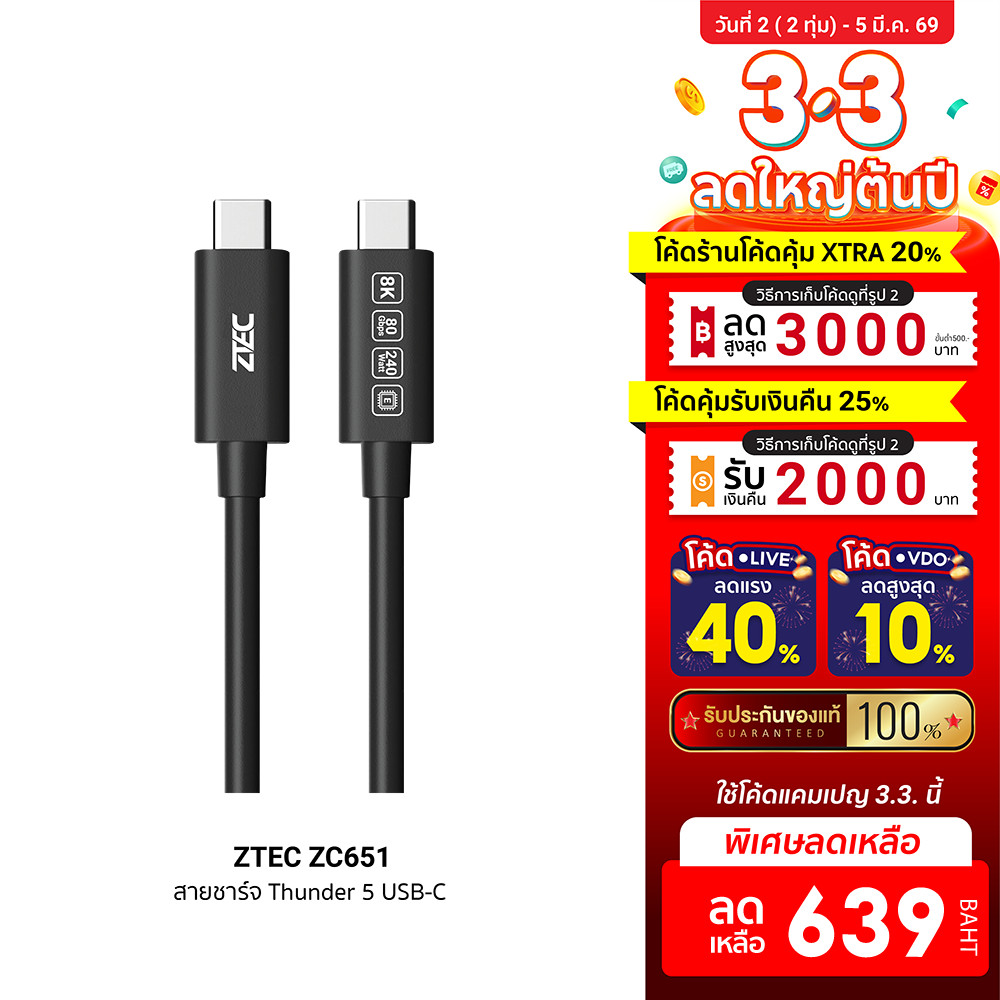 [ลดเหลือ 639] ZTEC Thunder 5 Cable ZC651 สายชาร์จ ส่งข้อมูล 80Gbps USB4 240W 8K/60Hz ยาว 1.5 เมตร -2