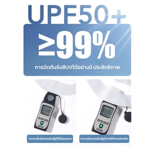 กันUV100% หน้ากากกันแดดผ้าไหม อุปกรณ์ป้องกันแสงแดด กันรังสียูวี UPF50+ เปิดช่องจมูกและปาก กันเหงื่อและกลิ่น