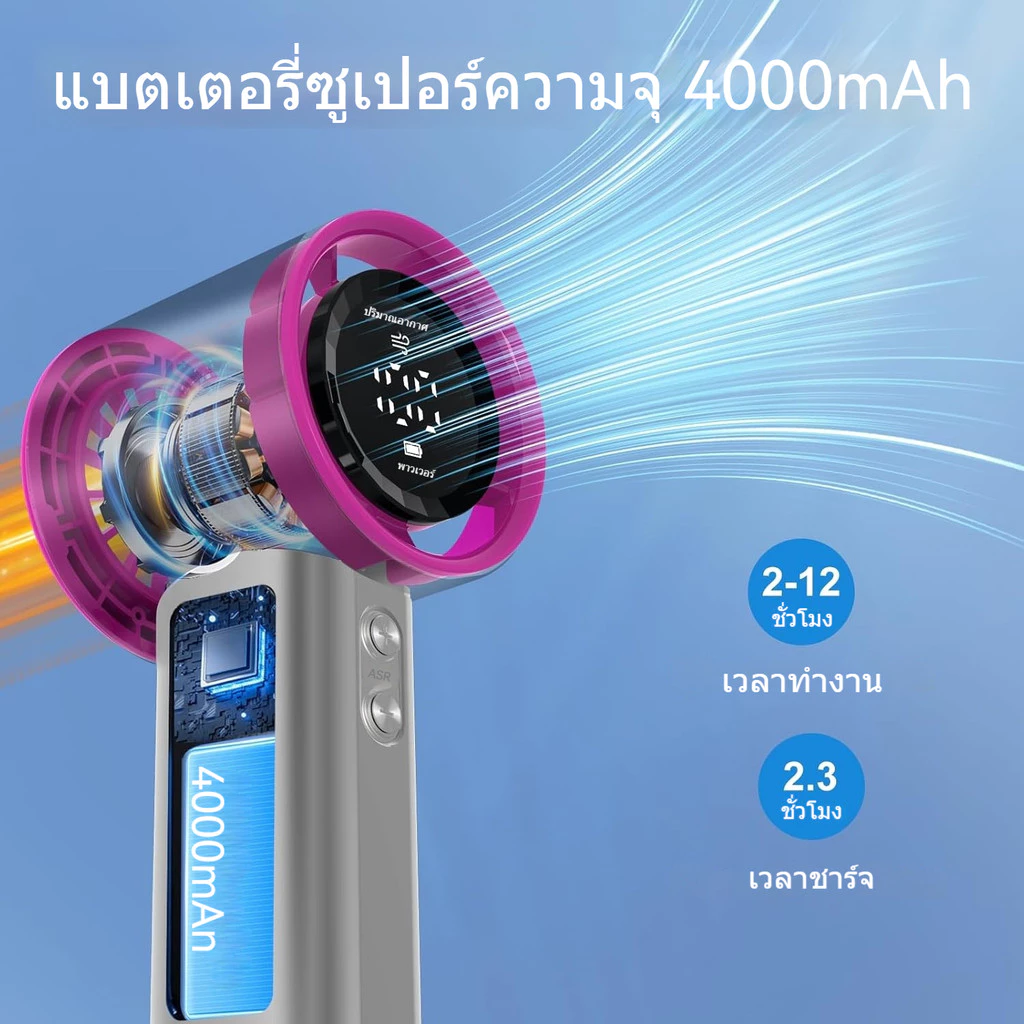 พัดลมพกพา 100 ระดับ จอแสดงผล LED แบต 5000mAh thumbnail 5