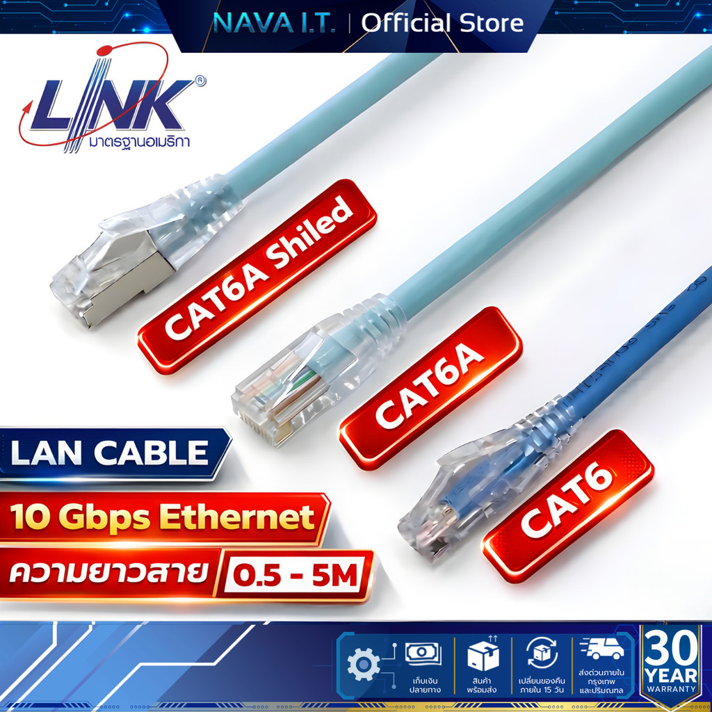 LINK สายแลน CAT6,CAT6A,CAT6A UNSHIELD ความยาวสาย 0.5/1/2/3/5 เมตร รับประกัน 30 ปี