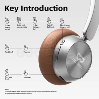 GOOJODOQ Headphones Wireless Bluetooth 5.3 Connection Intuitive Control and Voice Assistant น้ําหนักประมาณ 92g