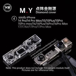YCS Dot Matrix Diamond Cover (1 ชุด 4 ชิ้น) ฝาครอบกล้องหน้า เฟสไอดี และอินฟราเรด