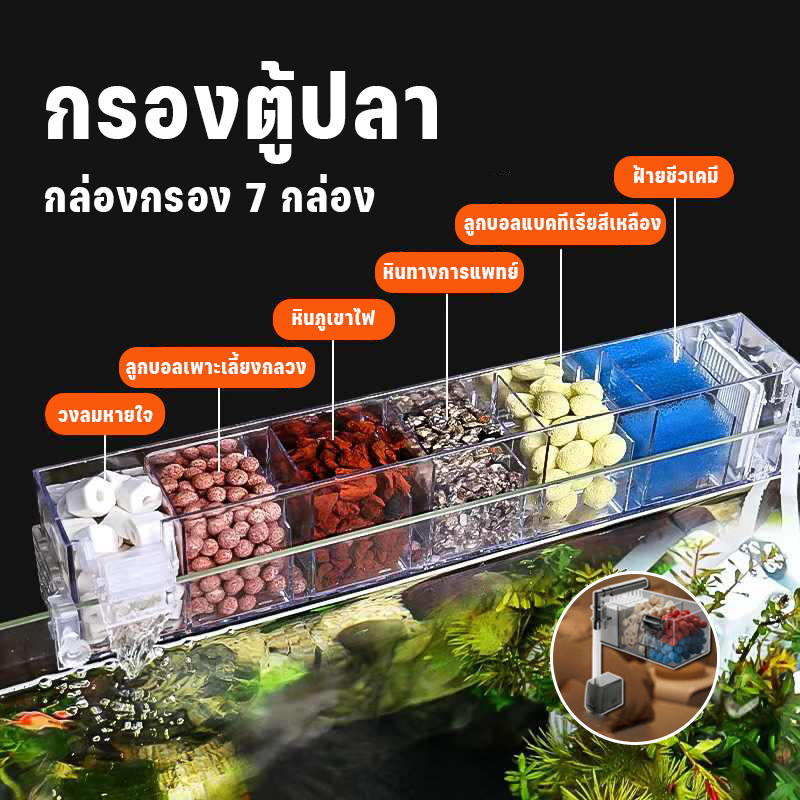 กรองแขวนแบบใส กรองบนตู้ปลา สะอาดมากขึ้น ทำน้ำสะอาดได้เร็ว แบบใส กรองบนตู้ปลา สำหรับตู้ปลา