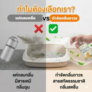 สเปรย์ดับกลิ่นฉี่หมาแมว ขจัดกลิ่นเหม็นสาบ ดับกลิ่นทรายแมว ยับยั้งแบคทีเรีย สูตรสมุนไพรธรรมชาติ ปลอดภัย เลียได้ ไม่ฉุน หอมติดทนนาน
