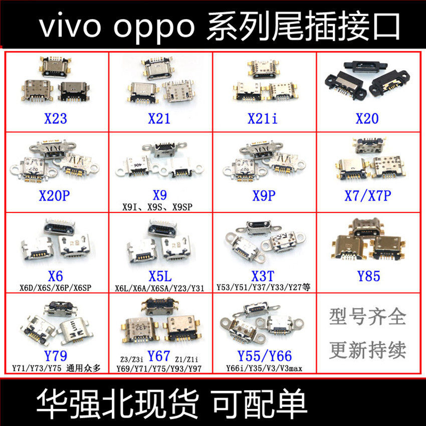 ปลั๊กหางเหมาะสําหรับ vivo X21/X21i/X20/X9plus/X9/X7/X5L/X3T/Y85/อินเทอร์เฟซการชาร์จ