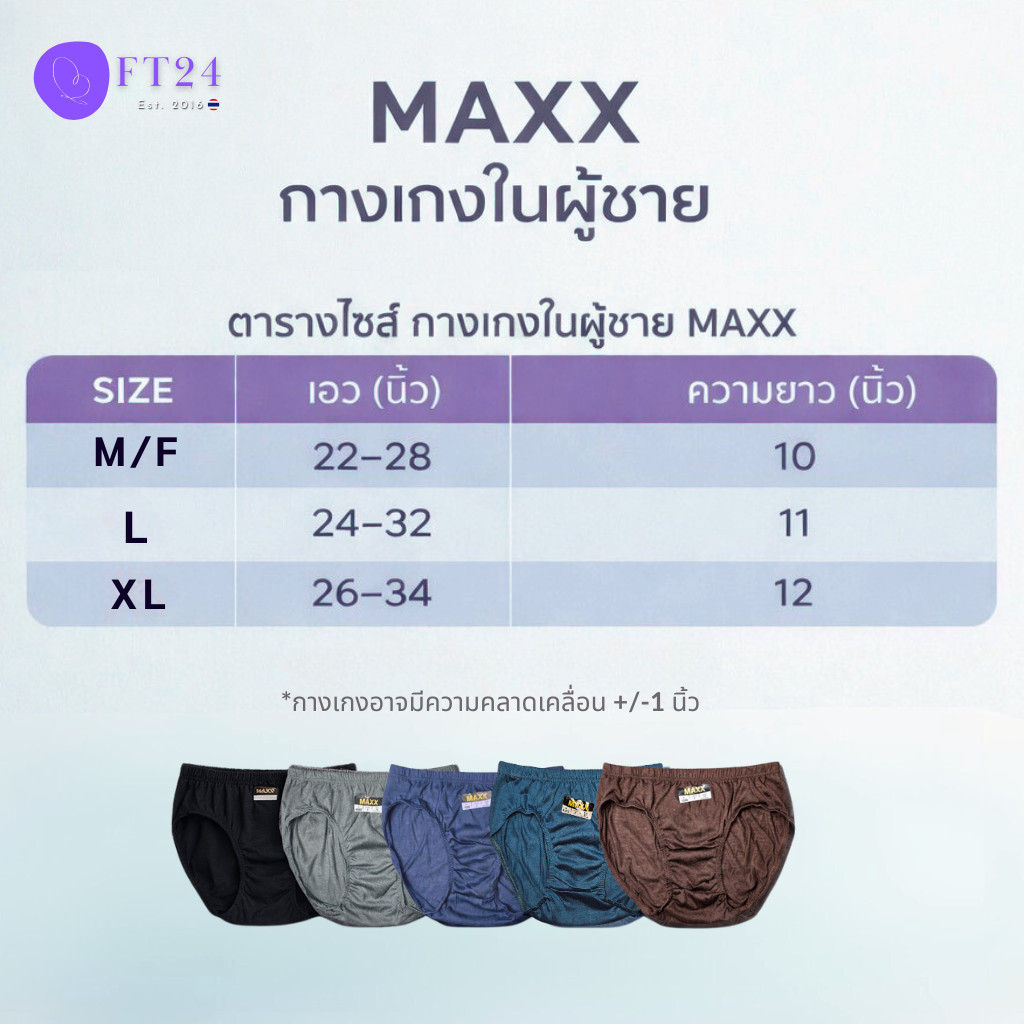 รูปภาพ 2