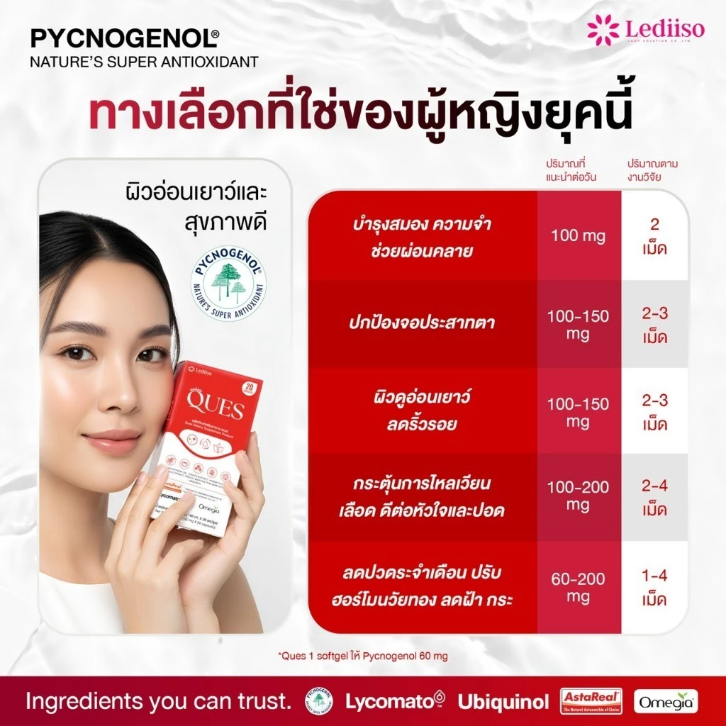 QUES ผลิตภัณฑ์อาหารเสริม thumbnail 7
